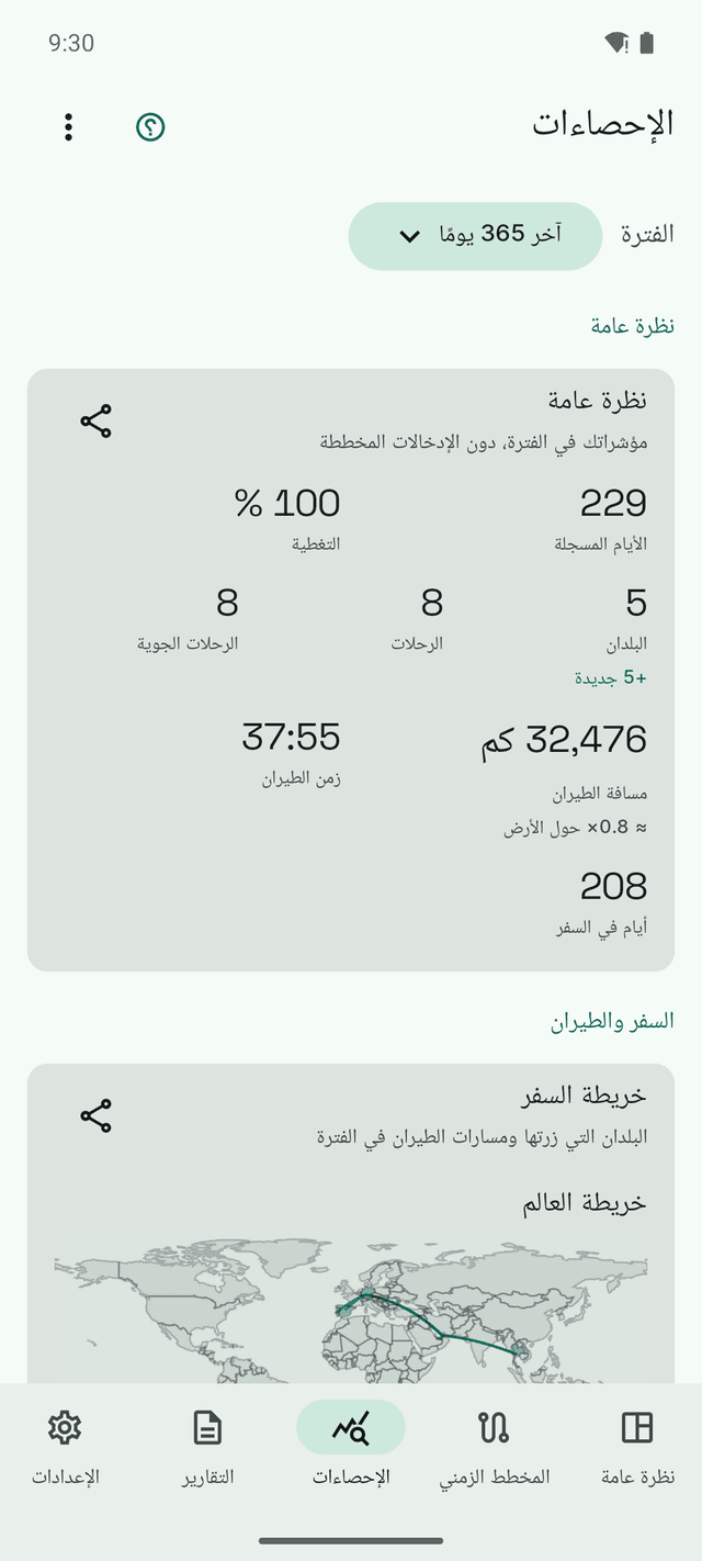 إحصاءات DayTally: الأيام المسجّلة، والبلدان، ومسافة الطيران، وخريطة عالم مرسومة عليها مسارات الرحلات.