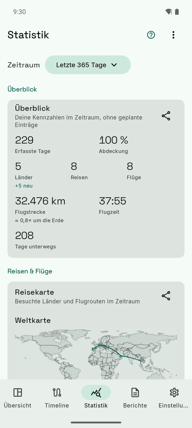 DayTally-Statistik: erfasste Tage, Länder, Flugdistanz und eine Weltkarte mit den eingezeichneten Flugrouten.