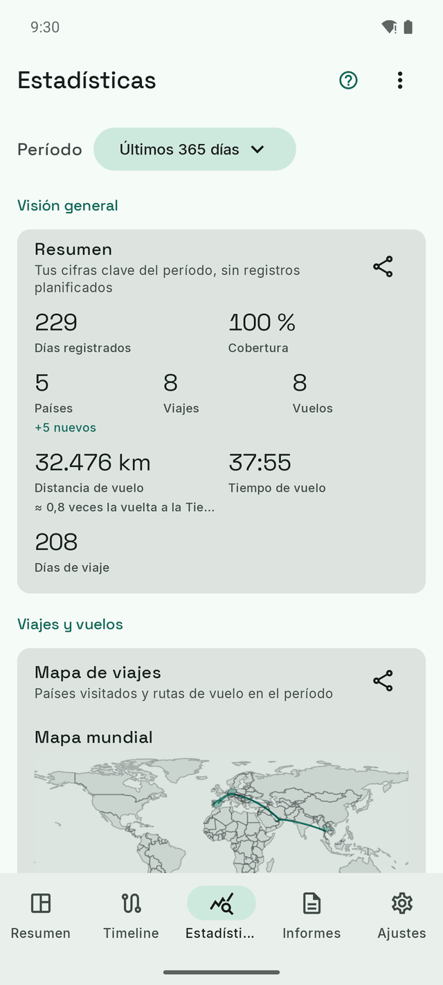 Estadísticas de DayTally: días registrados, países, distancia volada y un mapa del mundo con las rutas de vuelo dibujadas.