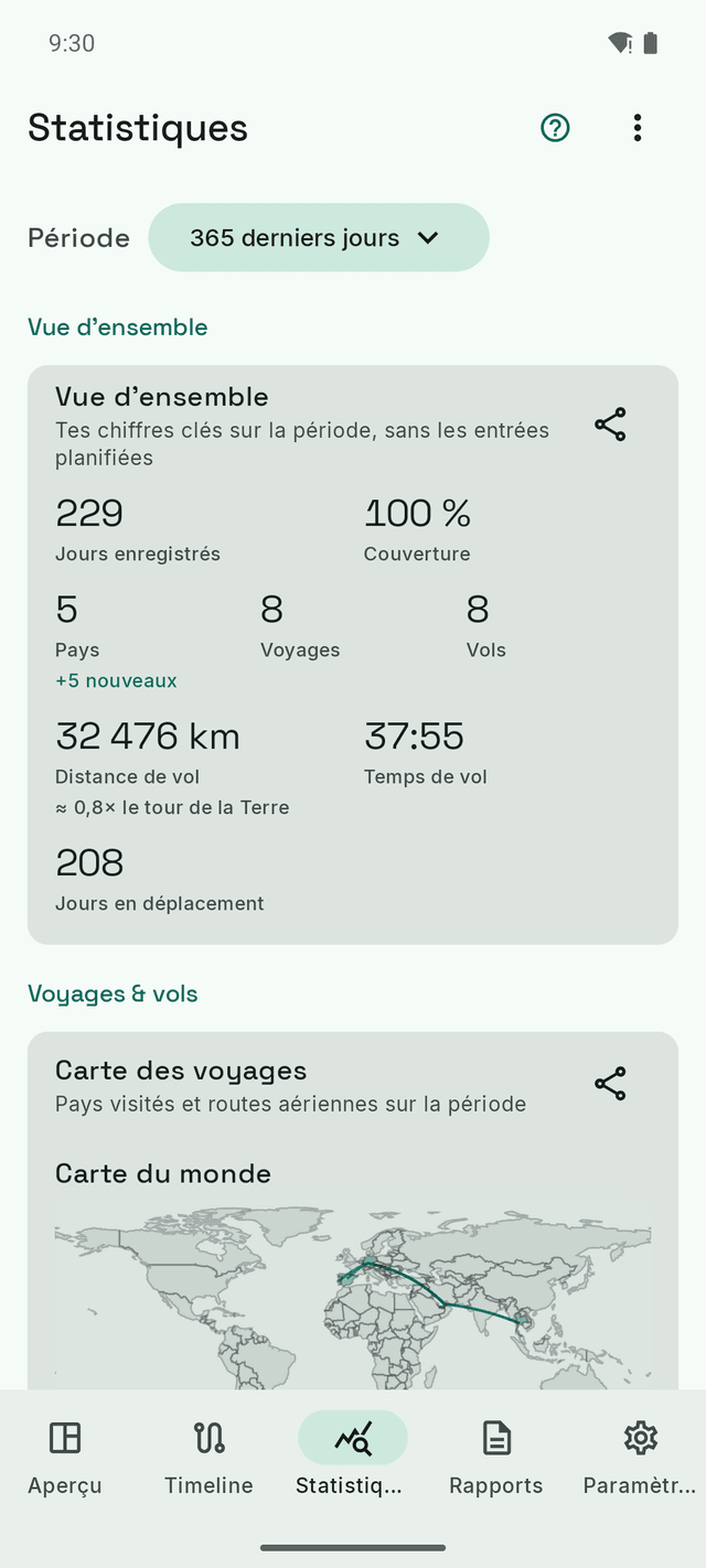 Les statistiques DayTally : jours enregistrés, pays, distance parcourue en avion, et une carte du monde avec les trajets aériens tracés dessus.
