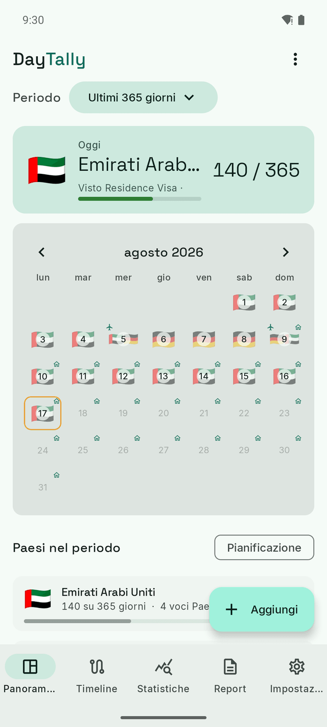 La panoramica di DayTally: un mese di voci Paese con la bandiera degli Emirati nella maggior parte dei giorni, un viaggio di quattro giorni in Germania e il giorno di oggi segnato da un anello ambra.
