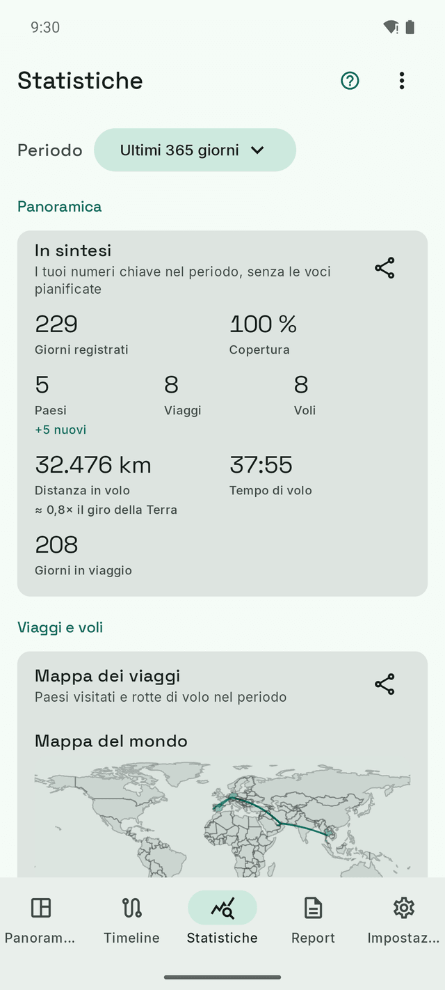 Le statistiche di DayTally: giorni registrati, Paesi, distanza di volo e una mappa del mondo con le rotte disegnate sopra.