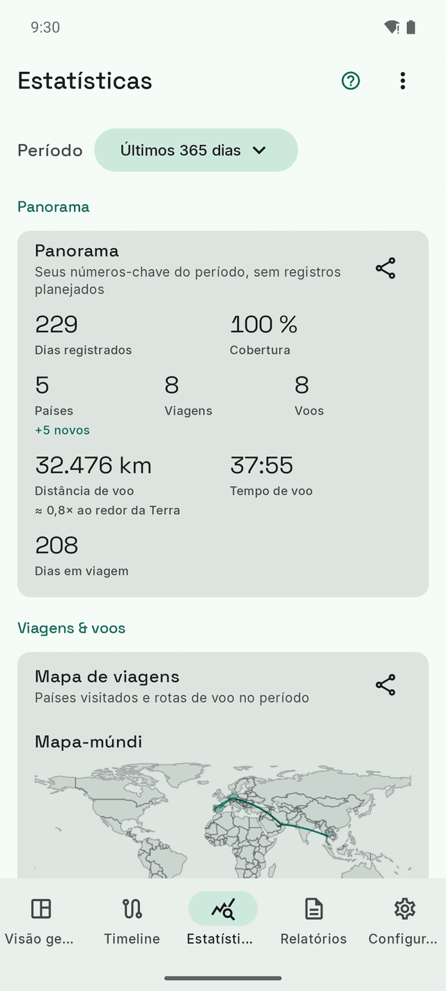 Estatísticas do DayTally: dias registrados, países, distância de voo e um mapa-múndi com as rotas de voo desenhadas nele.