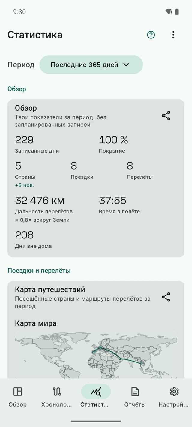 Статистика DayTally: учтённые дни, страны, расстояние перелётов и карта мира с нанесёнными маршрутами.