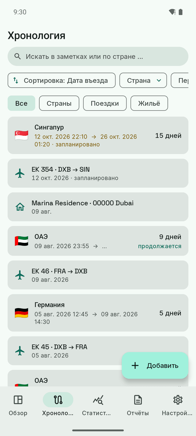 Хронология DayTally: перелёты, записи о странах и жильё в одном хронологическом списке, октябрьская поездка в Сингапур помечена как запланированная.