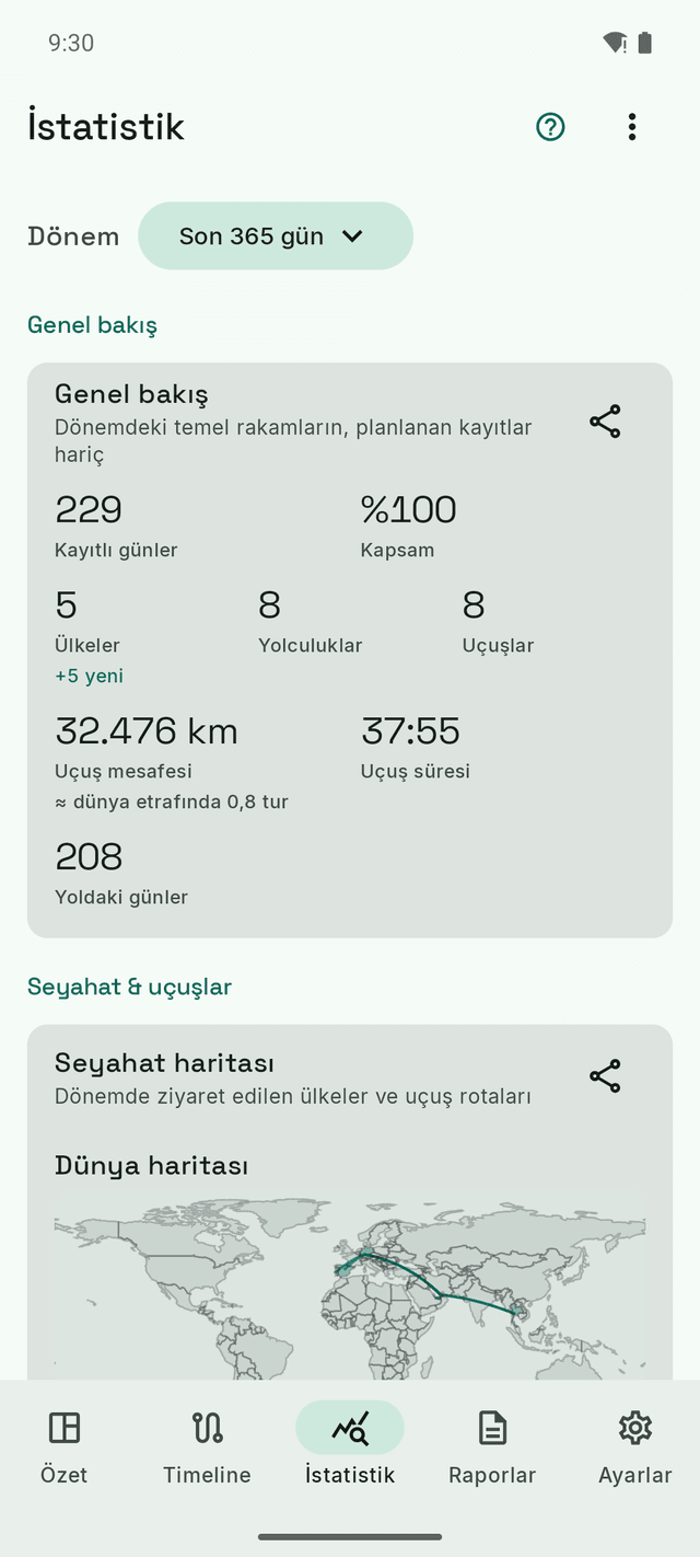 DayTally istatistiği: kayıtlı günler, ülkeler, uçuş mesafesi ve uçuş rotalarının çizili olduğu bir dünya haritası.